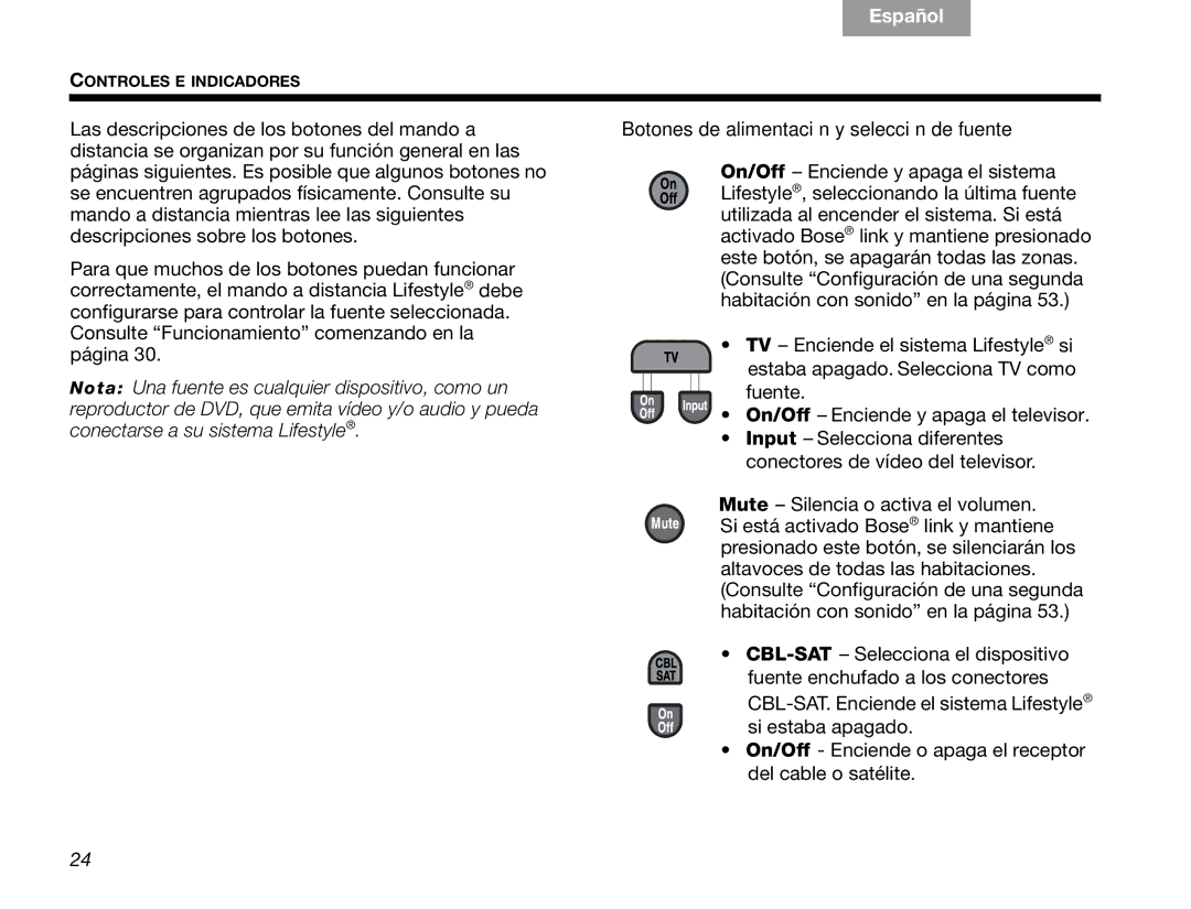 Bose V30 manual Tab 