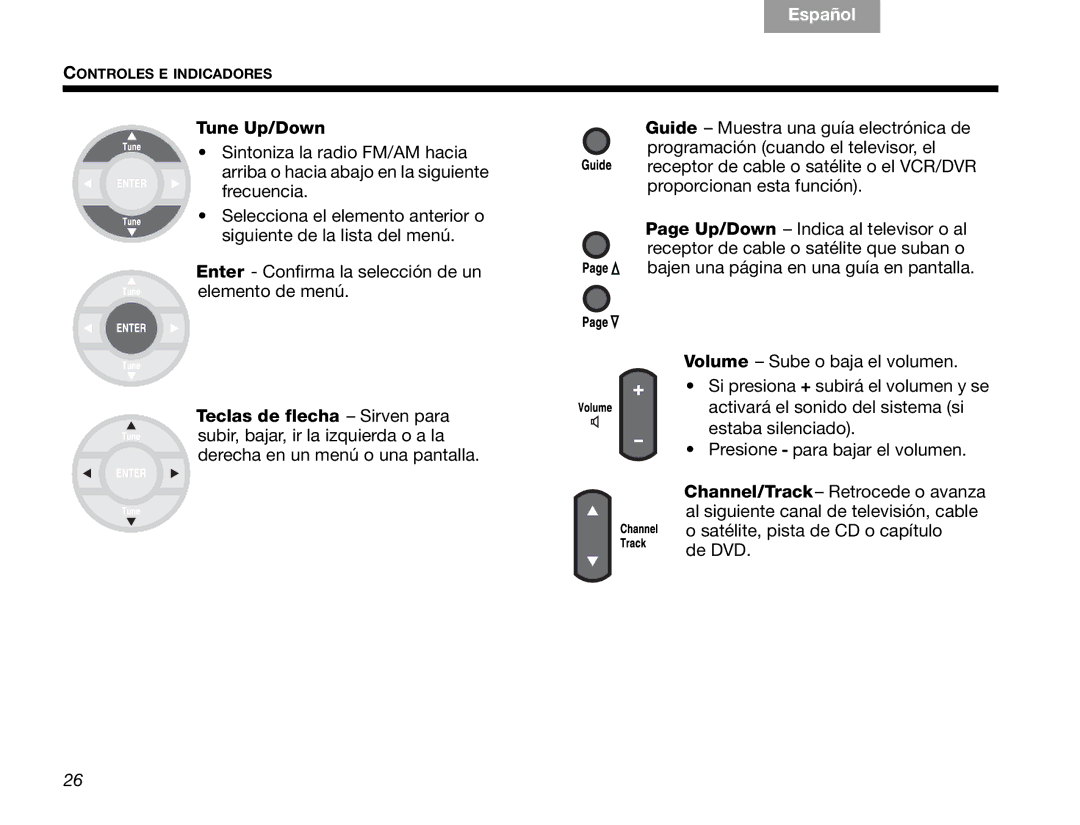 Bose V30 manual Tune Up/Down 