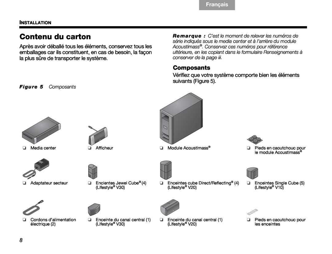 Bose V30 manual Contenu du carton, Composants, Français, English 