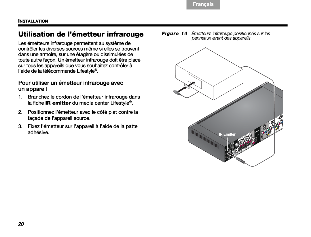 Bose V30 manual Utilisation de l’émetteur infrarouge, Français, English 
