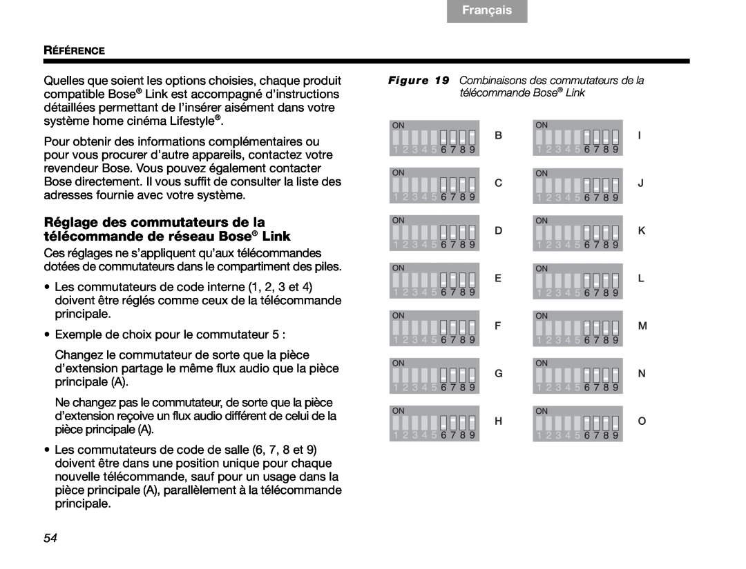 Bose V30 manual Français, English, •Exemple de choix pour le commutateur 