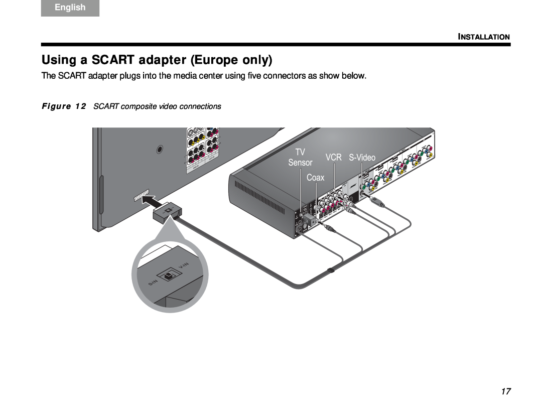 Bose V30 manual Using a SCART adapter Europe only, English, SCART composite video connections, Installation 