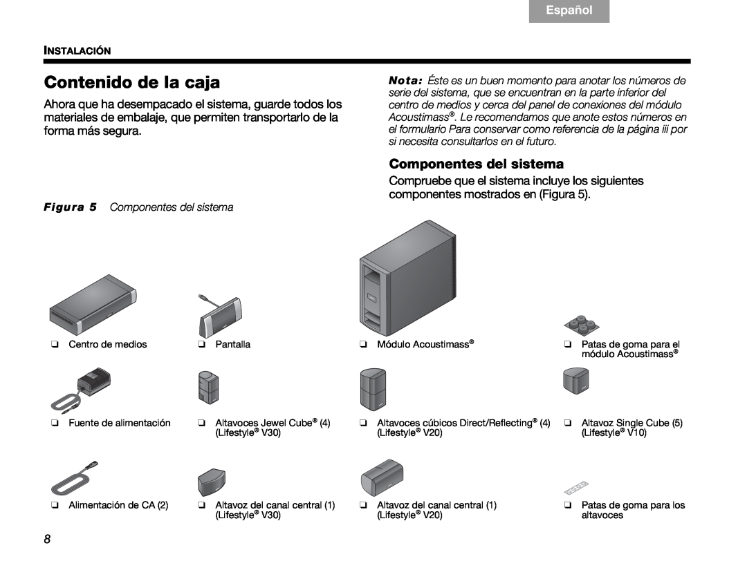 Bose V30 manual Contenido de la caja, Español, English, Figura 5 Componentes del sistema 