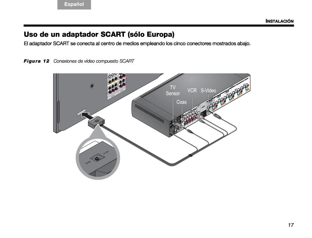 Bose V30 manual Uso de un adaptador SCART sólo Europa, English, Español, Figura 12 Conexiones de vídeo compuesto SCART 