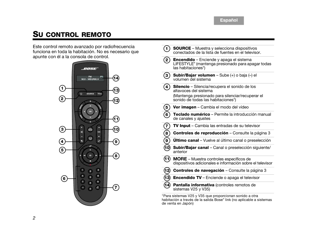 Bose V35, V25 SU Control Remoto, Controles de reproducción Consulte la página, Controles de navegación Consulte la página 