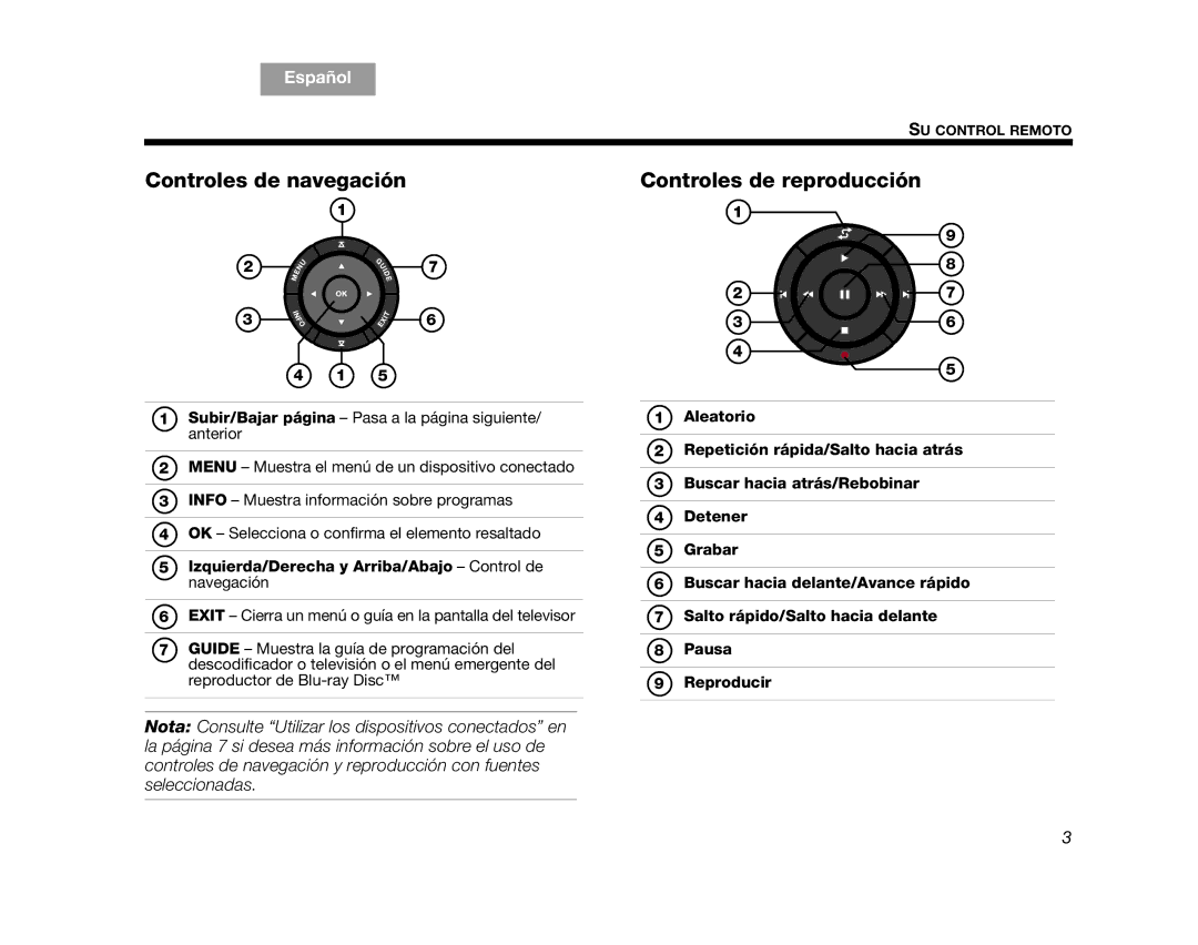 Bose V25, V35 Controles de navegación, Controles de reproducción, Izquierda/Derecha y Arriba/Abajo Control de navegación 