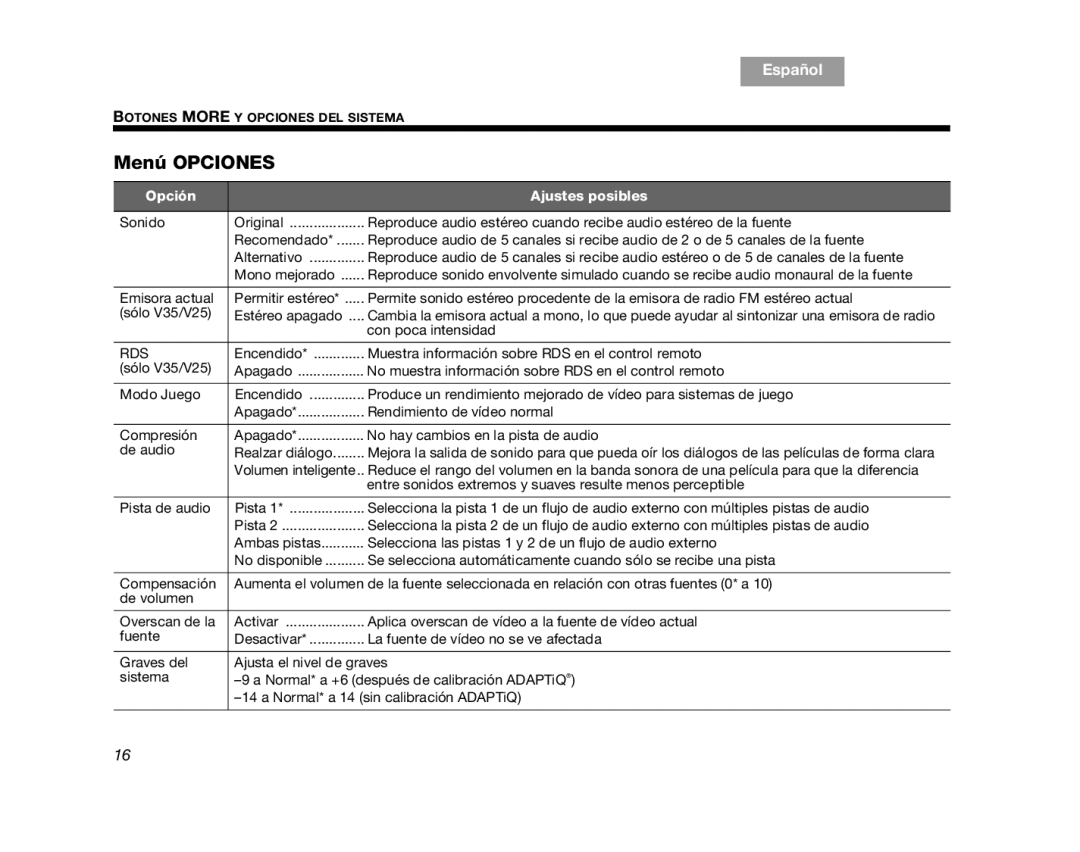 Bose V35, V25 manual Menú Opciones, Opción Ajustes posibles 