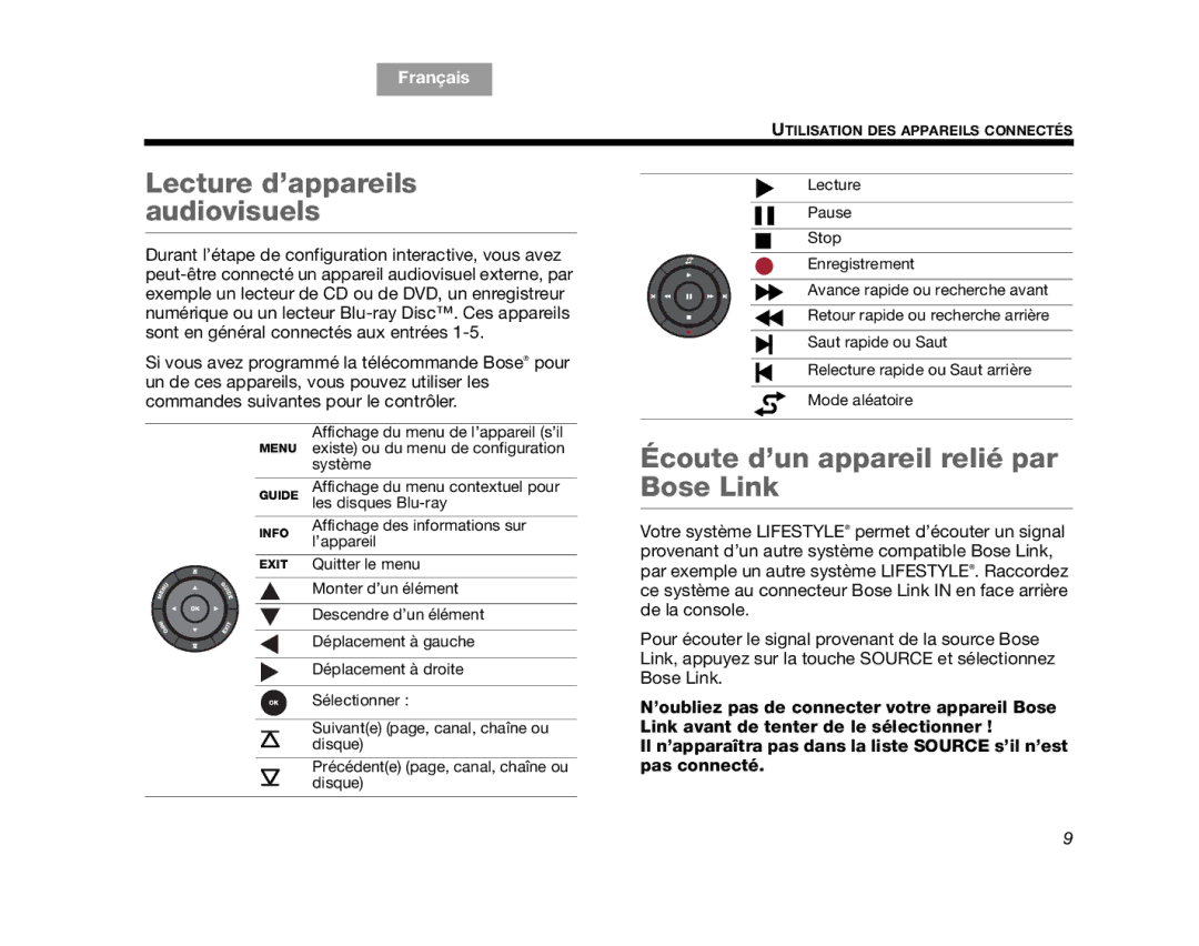 Bose V25, V35 manual Lecture d’appareils audiovisuels, Écoute d’un appareil relié par Bose Link 