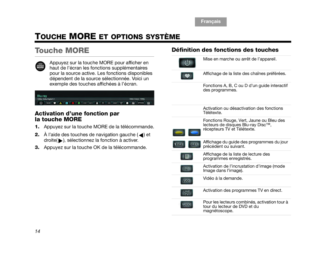 Bose V35, V25 manual Touche More ET Options Système, Activation d’une fonction par la touche More 