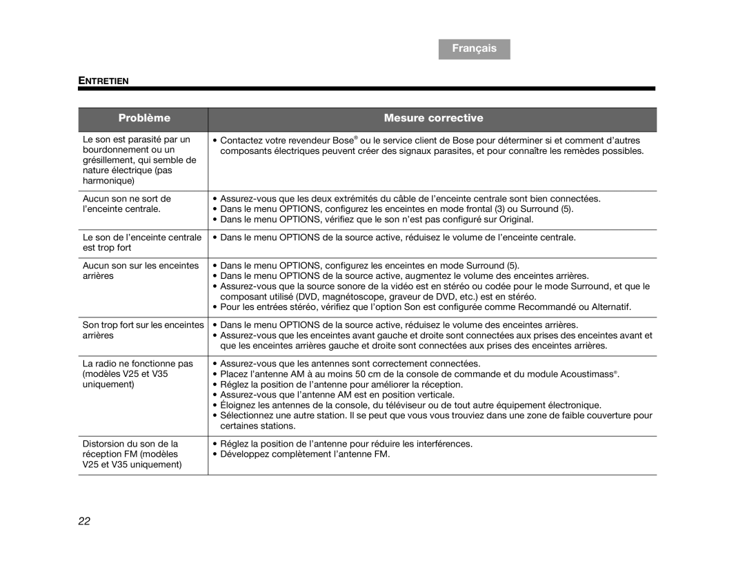 Bose V35, V25 manual Tab 