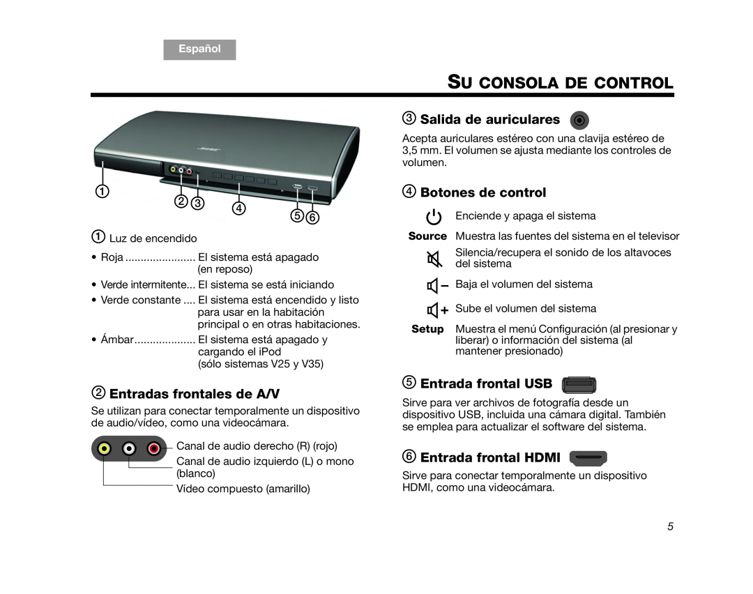 Bose V25 Su Consola De Control, 3Salida de auriculares, 4Botones de control, 2Entradas frontales de A/V, English, Español 