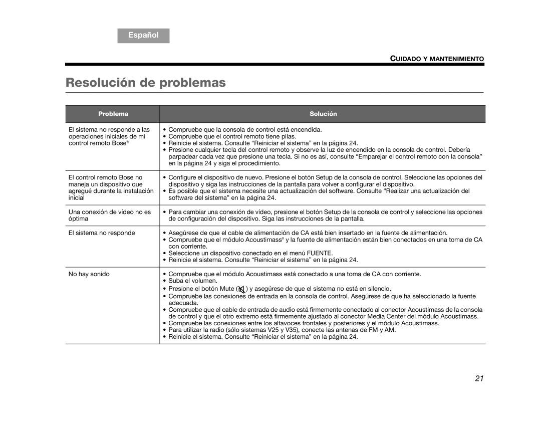 Bose V25, V35 manual Resolución de problemas, English, Español, Cuidado Y Mantenimiento, Problema, Solución 