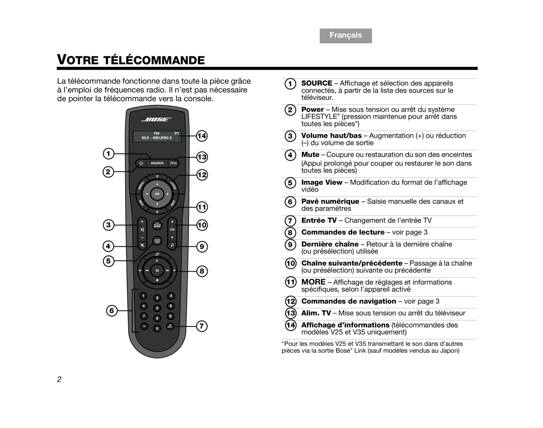 Bose V35, V25 manual Votre Télécommande, Français, English 