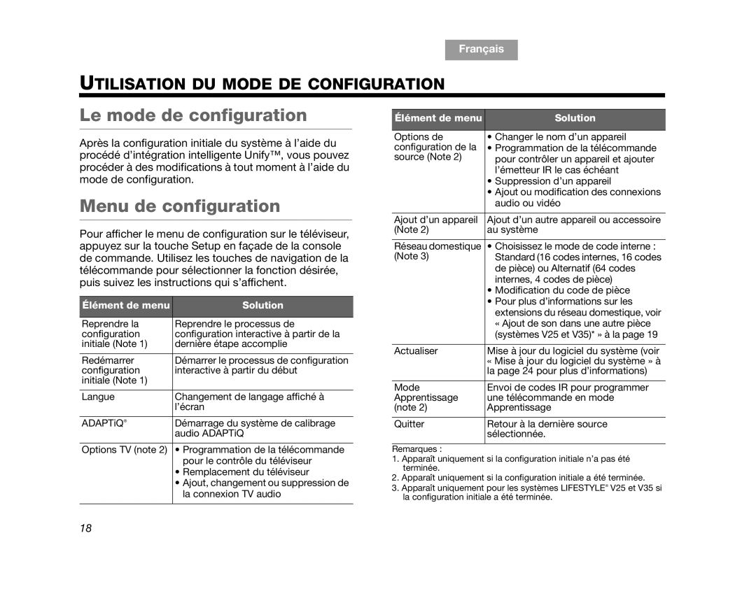Bose V35, V25 Le mode de configuration, Menu de configuration, Utilisation Du Mode De Configuration, Français, English 