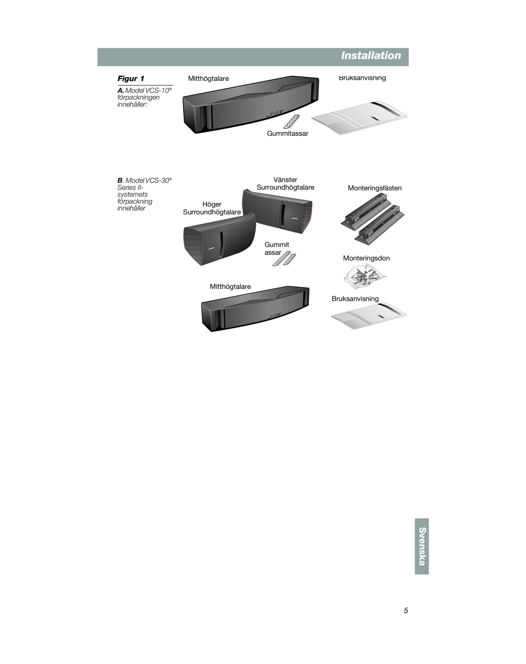 Bose Installation, Svenska, A. Model VCS-10 förpackningen innehåller, B. Model VCS-30, Series, systemets, Gummit, assar 