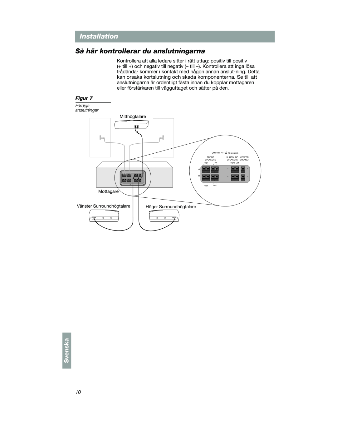 Bose VCS-10 manual Så här kontrollerar du anslutningarna, Installation, Svenska 