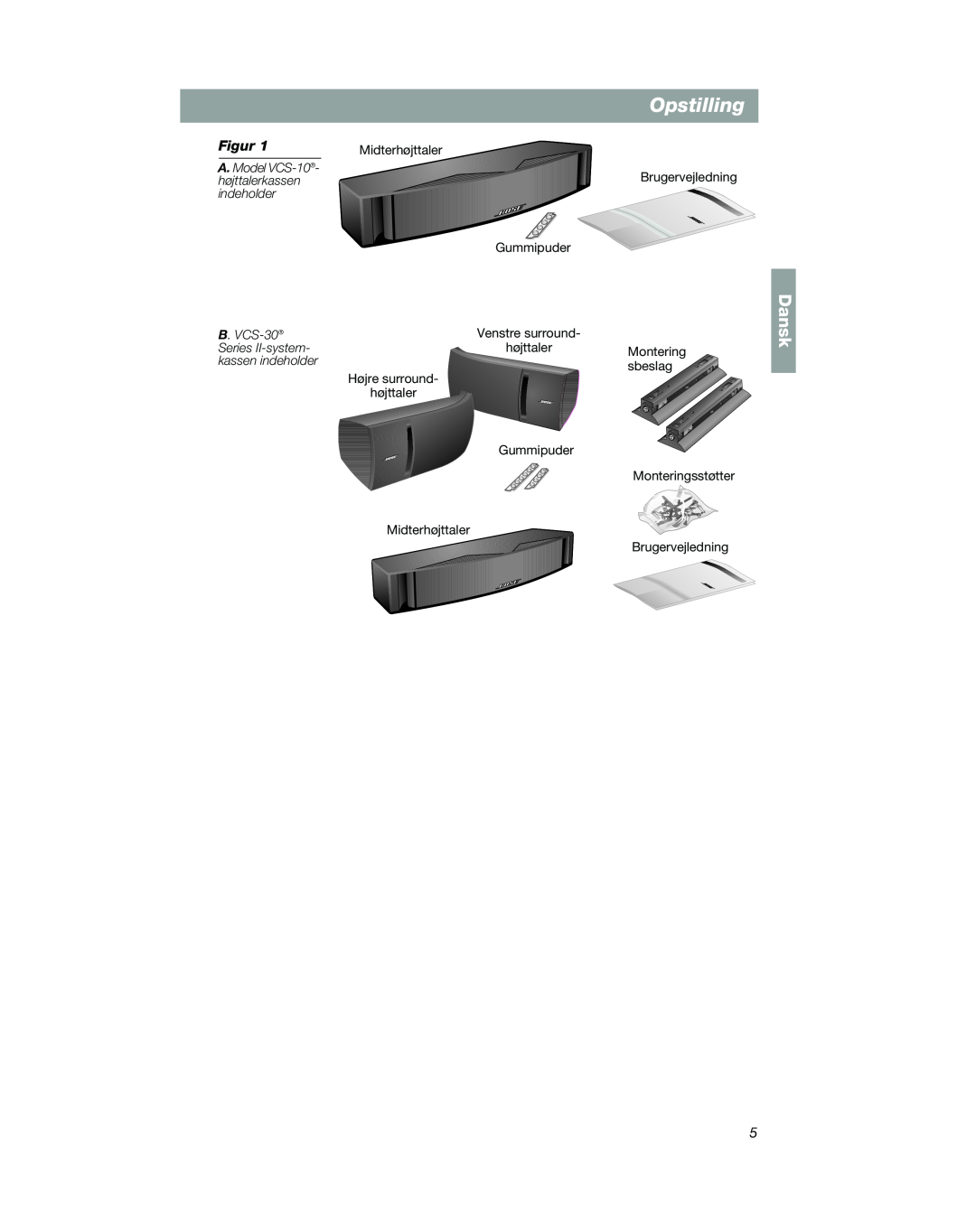 Bose manual Opstilling, Dansk, Midterhøjttaler Gummipuder, Brugervejledning, A. Model VCS-10- højttalerkassen indeholder 