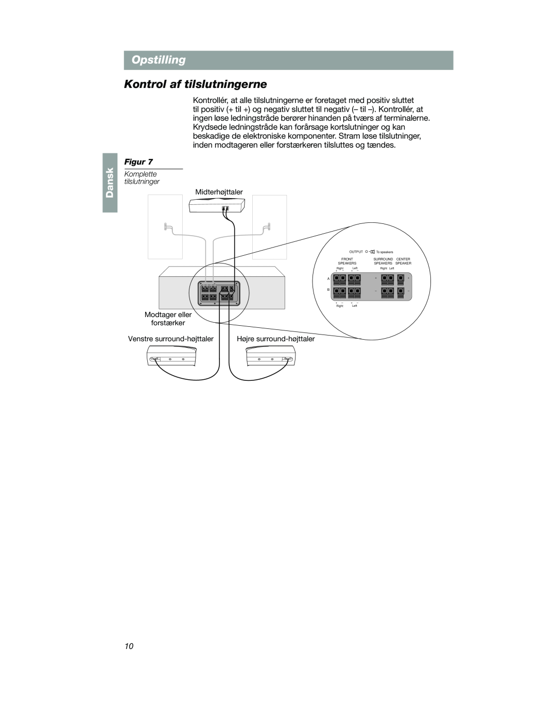 Bose VCS-10 manual Kontrol af tilslutningerne, Opstilling, Dansk, Midterhøjttaler, Modtager eller forstærker 