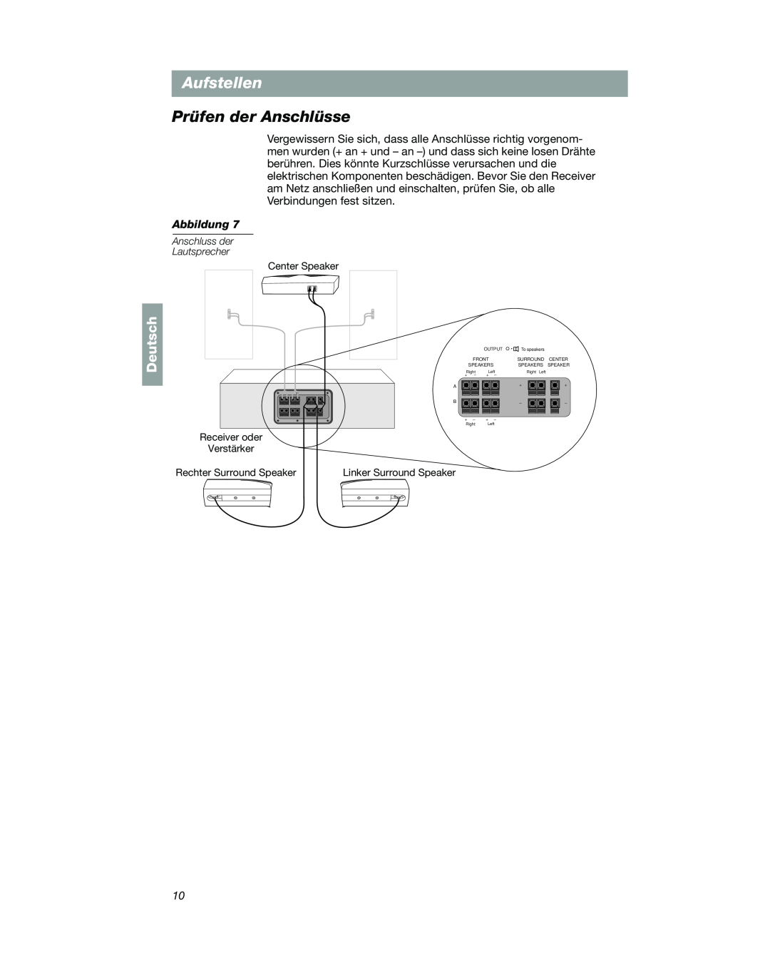 Bose VCS-10 Prüfen der Anschlüsse, Aufstellen, Deutsch, Center Speaker, Receiver oder Verstärker, Rechter Surround Speaker 