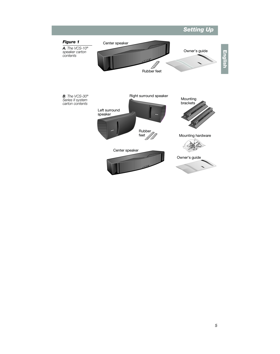 Bose Setting Up, English, A. The VCS-10 speaker carton contents, Mounting brackets Left surround speaker, Rubber, feet 