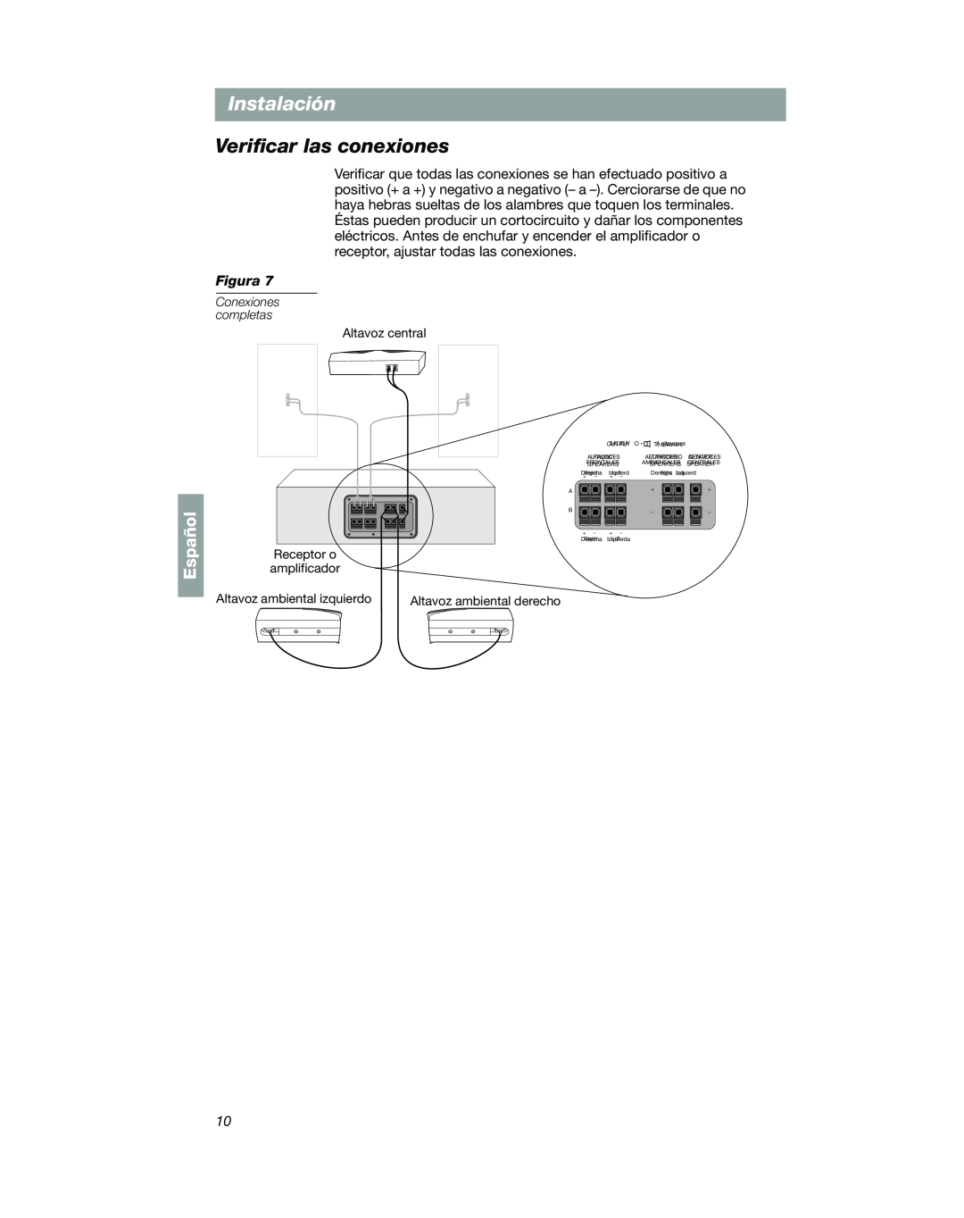 Bose VCS-10 manual Veriﬁcar las conexiones, Instalación, Español, Altavoz central, Receptor o amplificador 