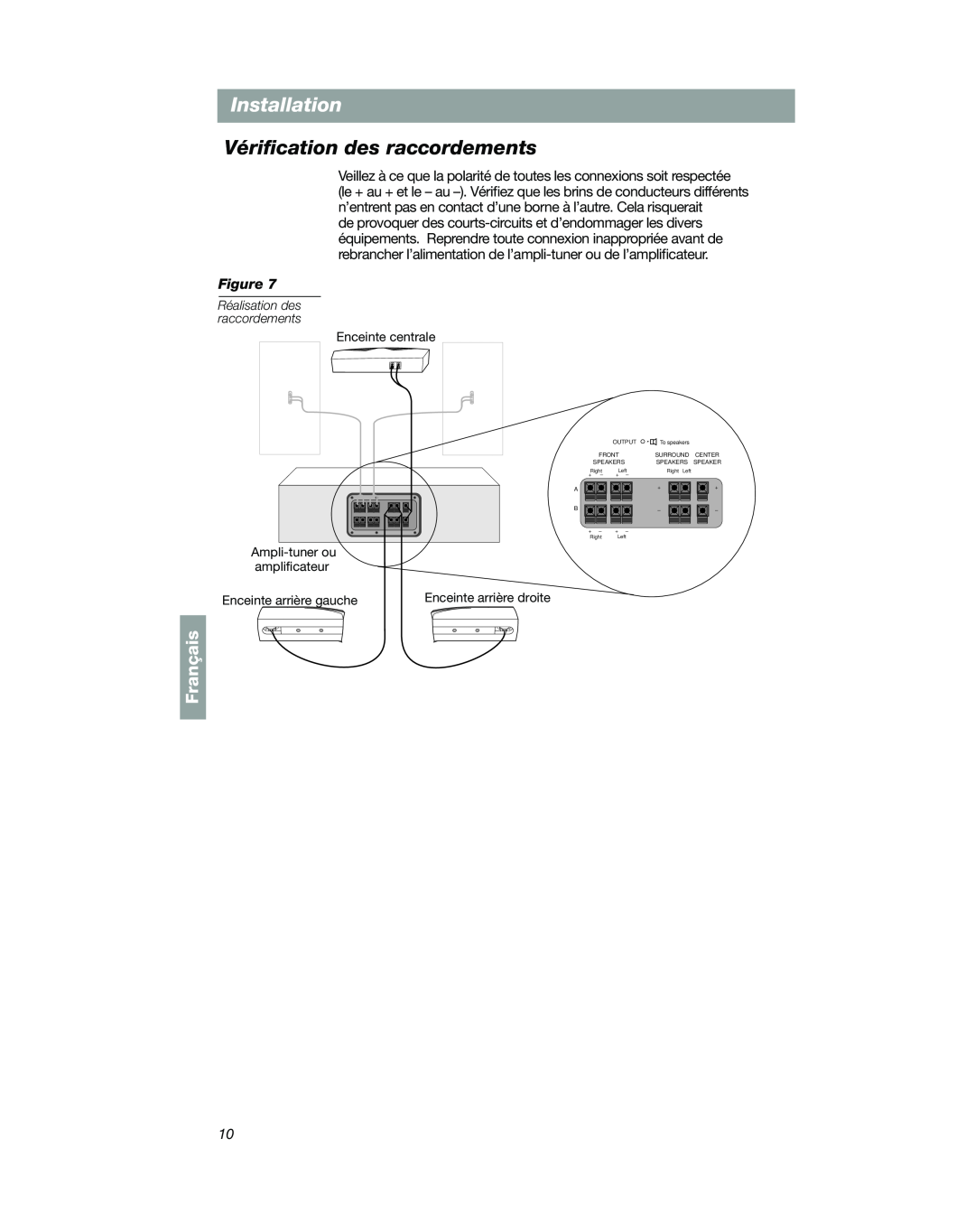 Bose VCS-10 manual Vériﬁcation des raccordements, Installation, Français 