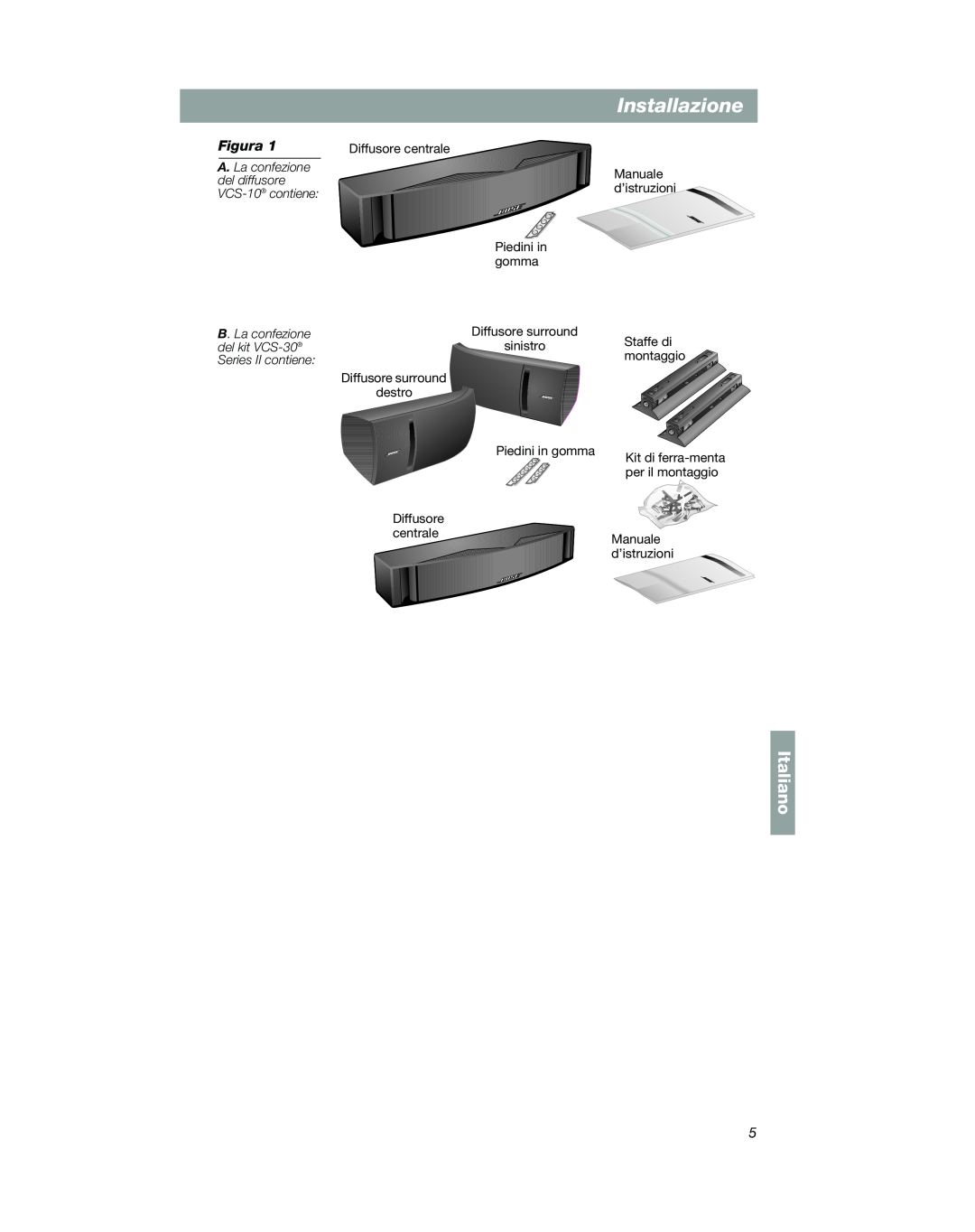 Bose VCS-10 manual Installazione, Italiano, Diffusore centrale Piedini in gomma 