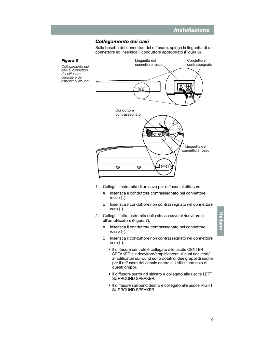 Bose VCS-10 manual Collegamento dei cavi, Installazione, Italiano, Linguetta del, Conduttore, connettore rosso 