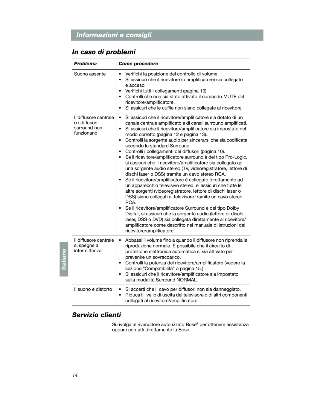 Bose VCS-10 manual Informazioni e consigli, In caso di problemi, Servizio clienti, Italiano 