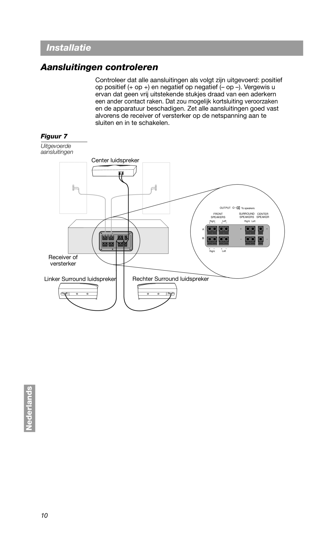 Bose VCS-10 manual Aansluitingen controleren, Installatie, Nederlands, Center luidspreker, Receiver of versterker 