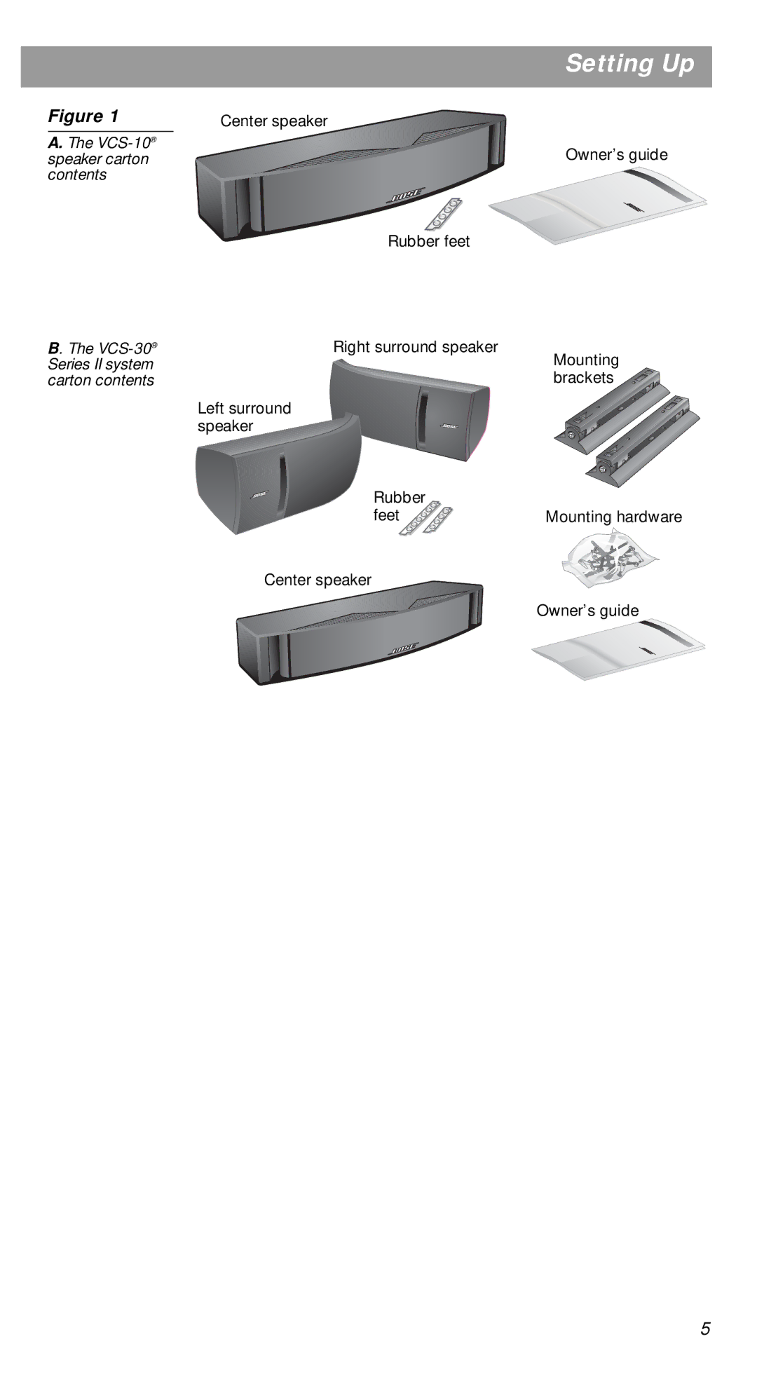 Bose VCS-30 manual VCS-10speaker carton contents 