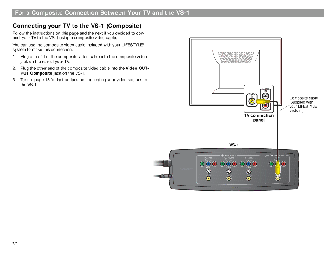 Bose manual For a Composite Connection Between Your TV and the VS-1, Connecting your TV to the VS-1 Composite 