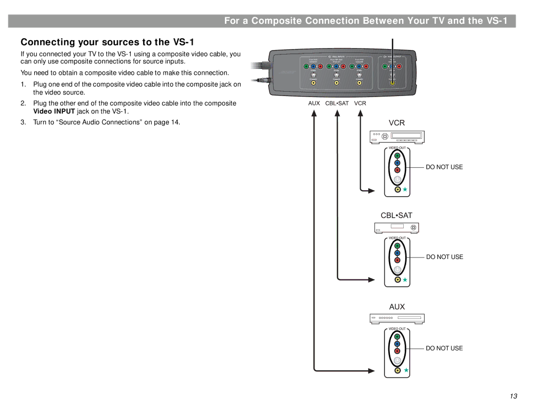 Bose manual For a Composite Connection Between Your TV and the VS-1 