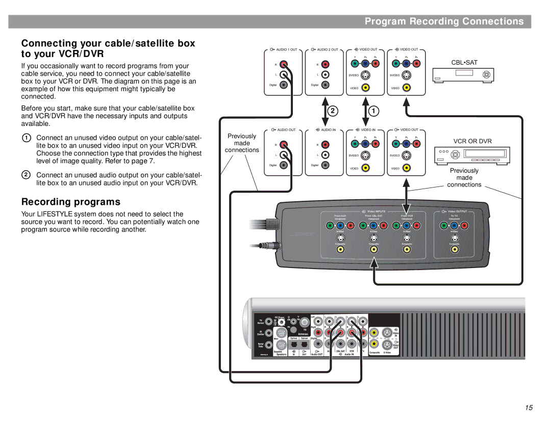 Bose VS-1 manual Program Recording Connections, Connecting your cable/satellite box to your VCR/DVR, Recording programs 