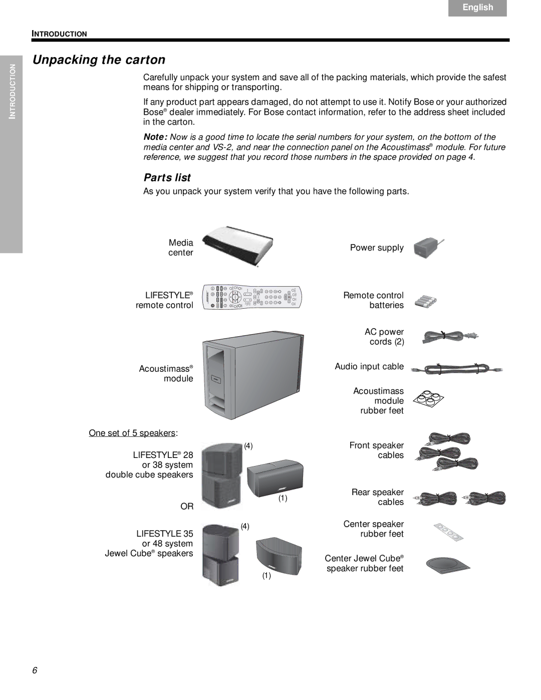 Bose VS-2 manual Unpacking the carton, Parts list 