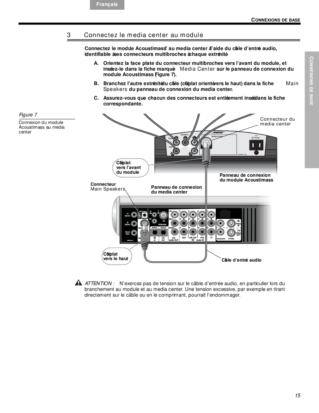 Bose VS-2 manual Connectez le media center au module 