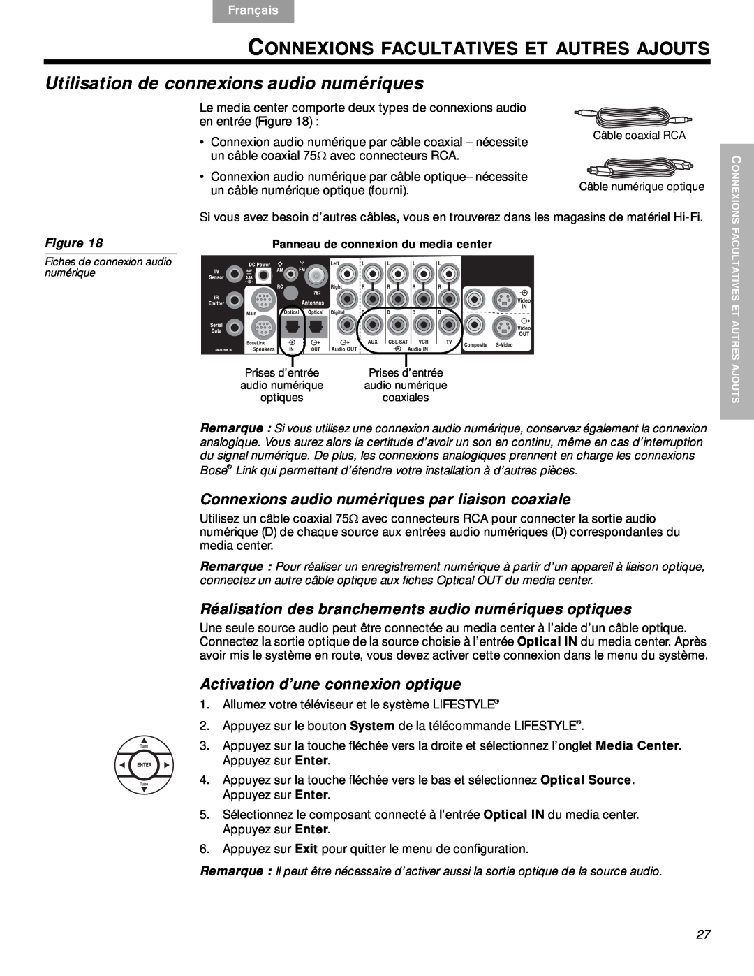 Bose VS-2 Connexions Facultatives Et Autres Ajouts, Utilisation de connexions audio numériques, English, Español, Français 