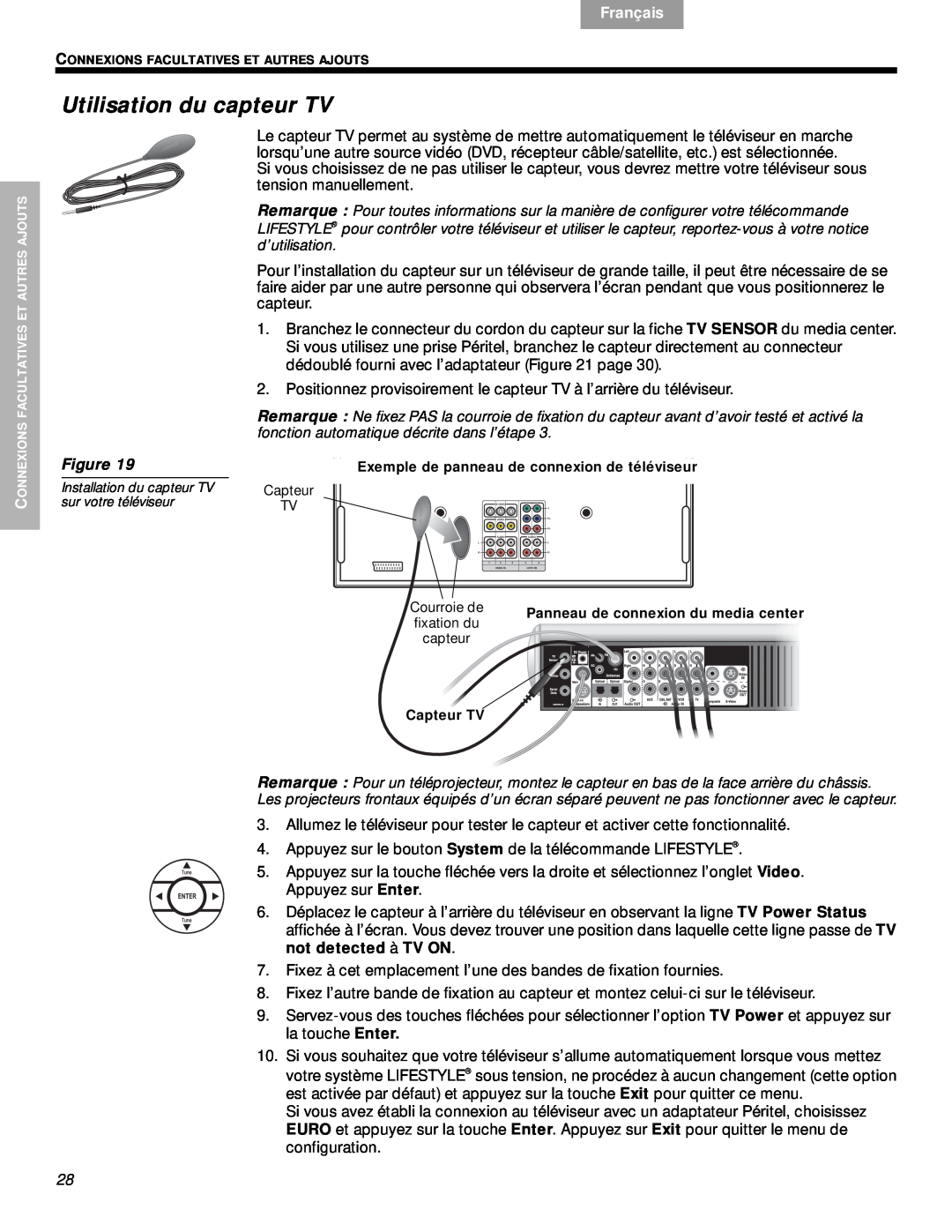 Bose VS-2 manual Utilisation du capteur TV, Svenska, Nederlands, Français, Español, English, Figure 