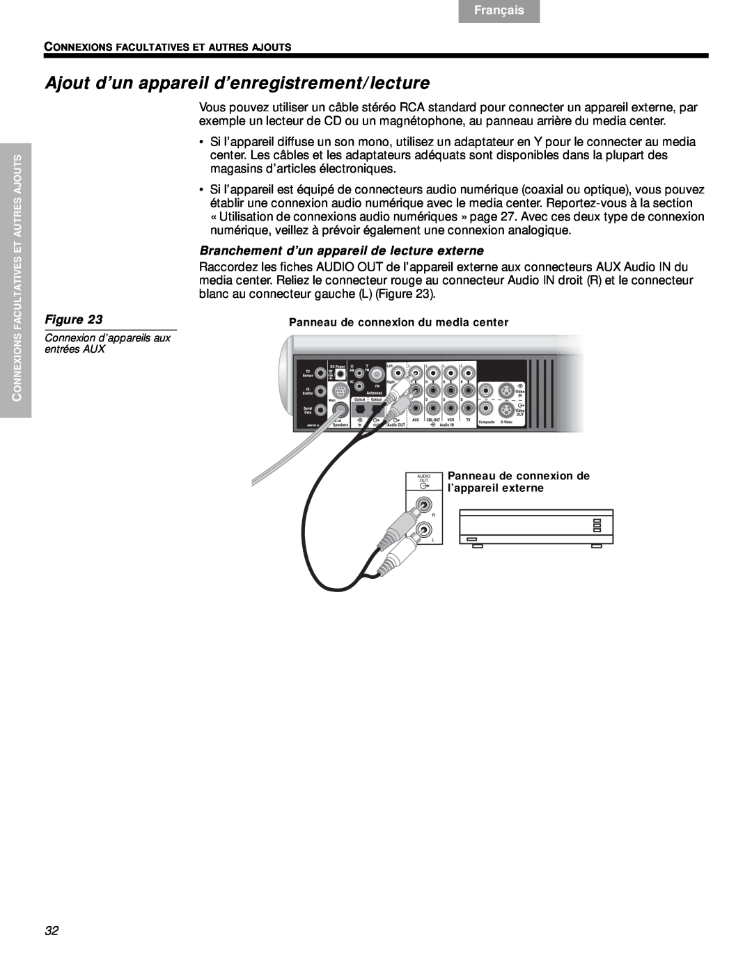 Bose VS-2 Ajout d’un appareil d’enregistrement/lecture, Branchement d’un appareil de lecture externe, Svenska, Nederlands 