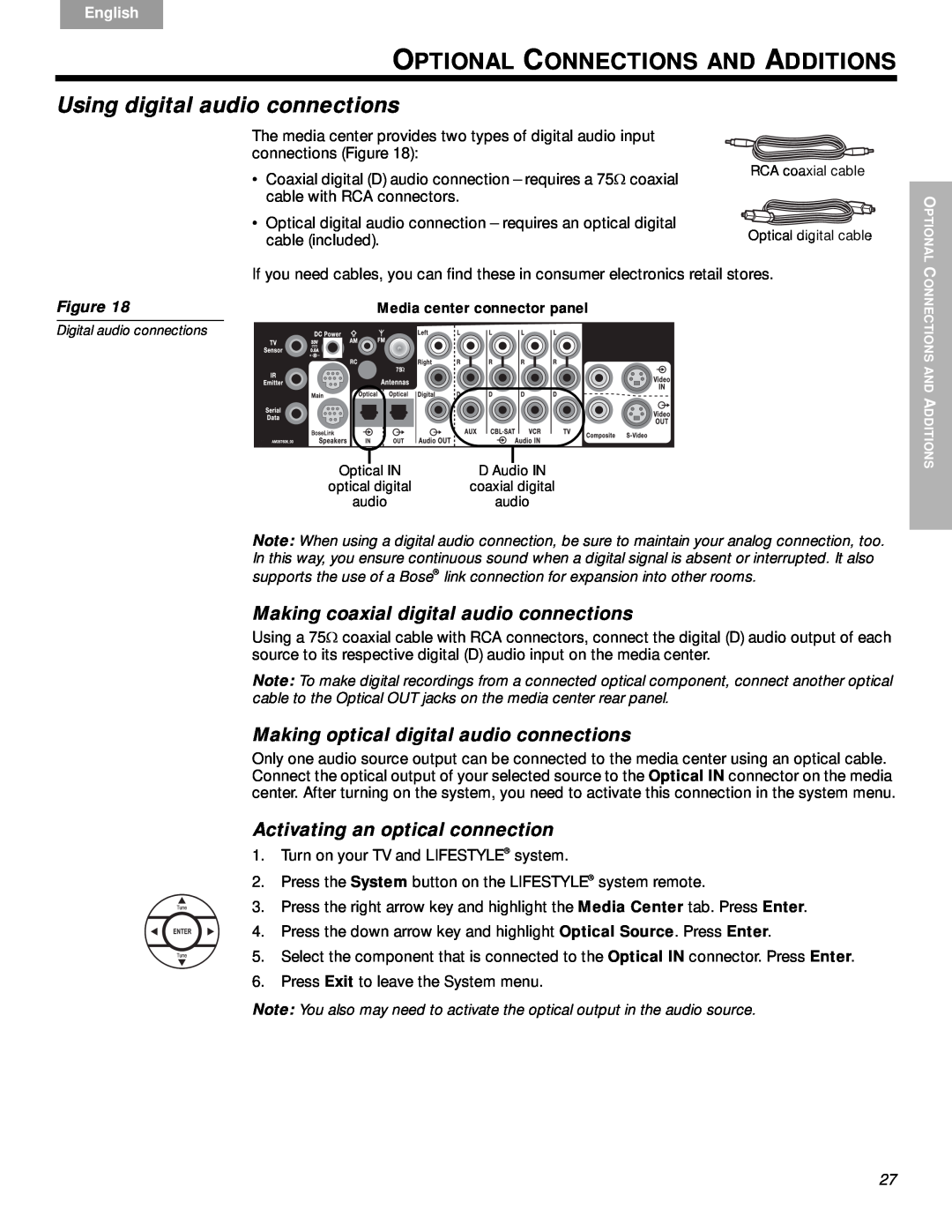 Bose VS-2 Optional Connections And Additions, Using digital audio connections, Making coaxial digital audio connections 
