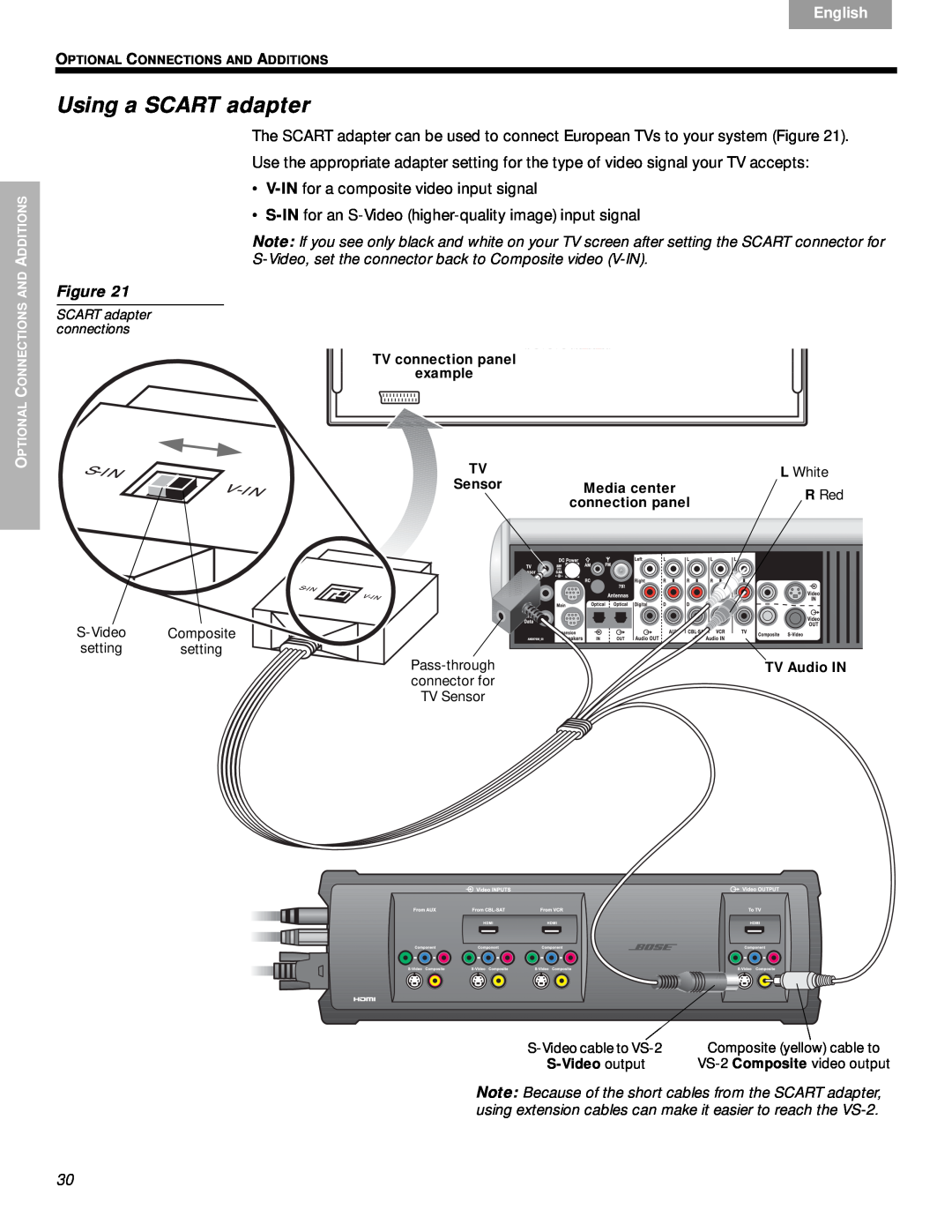 Bose VS-2 manual Using a SCART adapter, Svenska, Nederlands, English 
