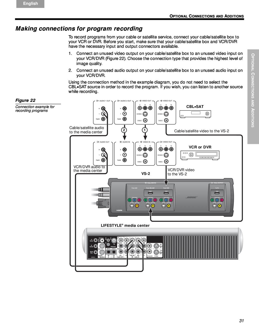 Bose VS-2 manual Making connections for program recording, English, Nederlands, Svenska 