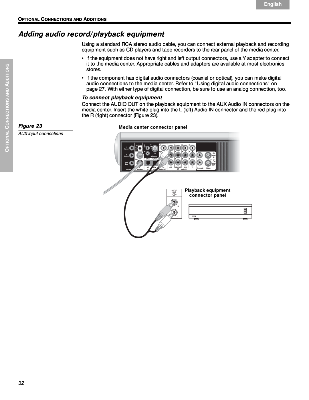 Bose VS-2 Adding audio record/playback equipment, To connect playback equipment, Svenska, Nederlands, English, Figure 