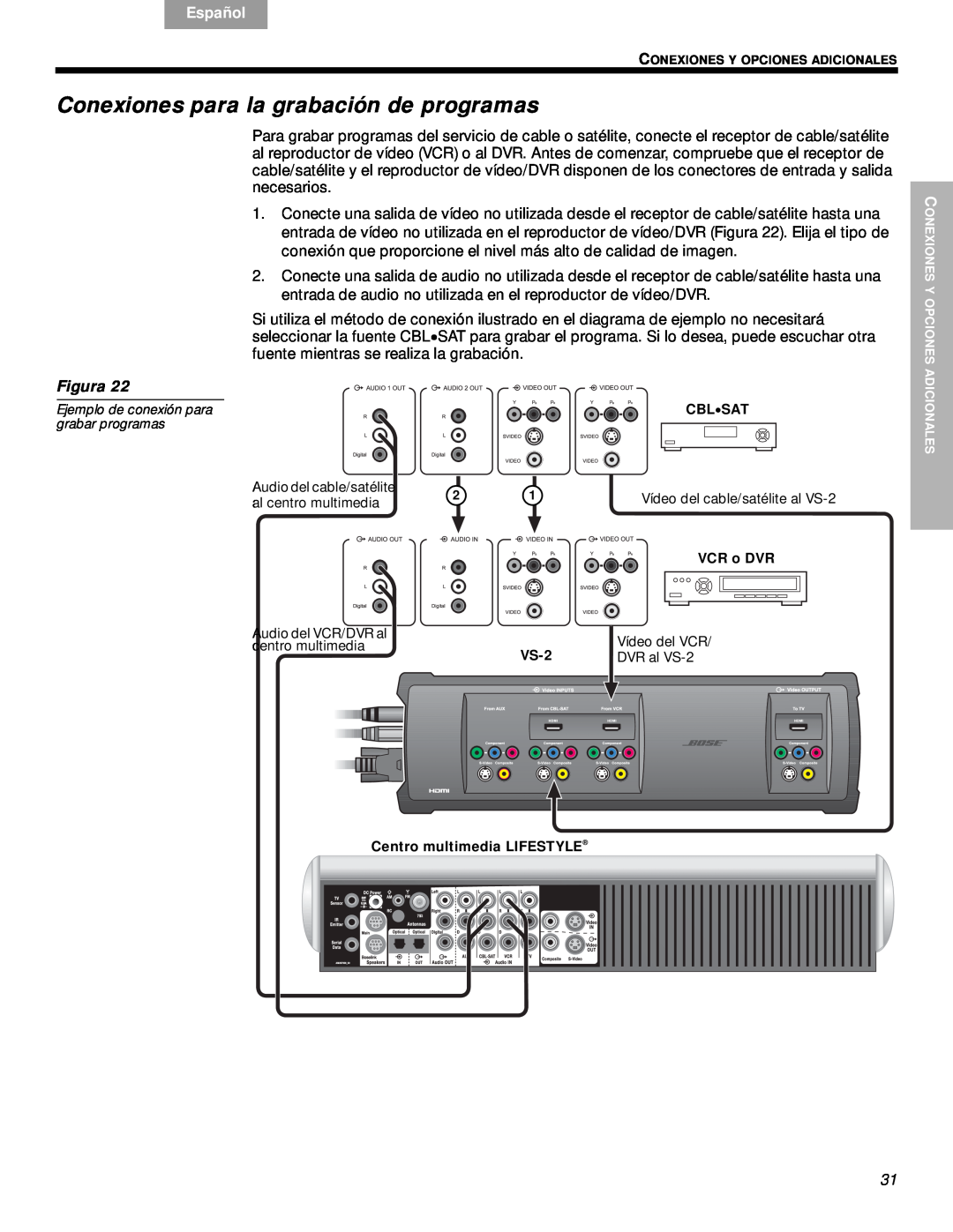 Bose VS-2 manual Conexiones para la grabación de programas, English, Español, Français, Nederlands, Svenska, Figura 