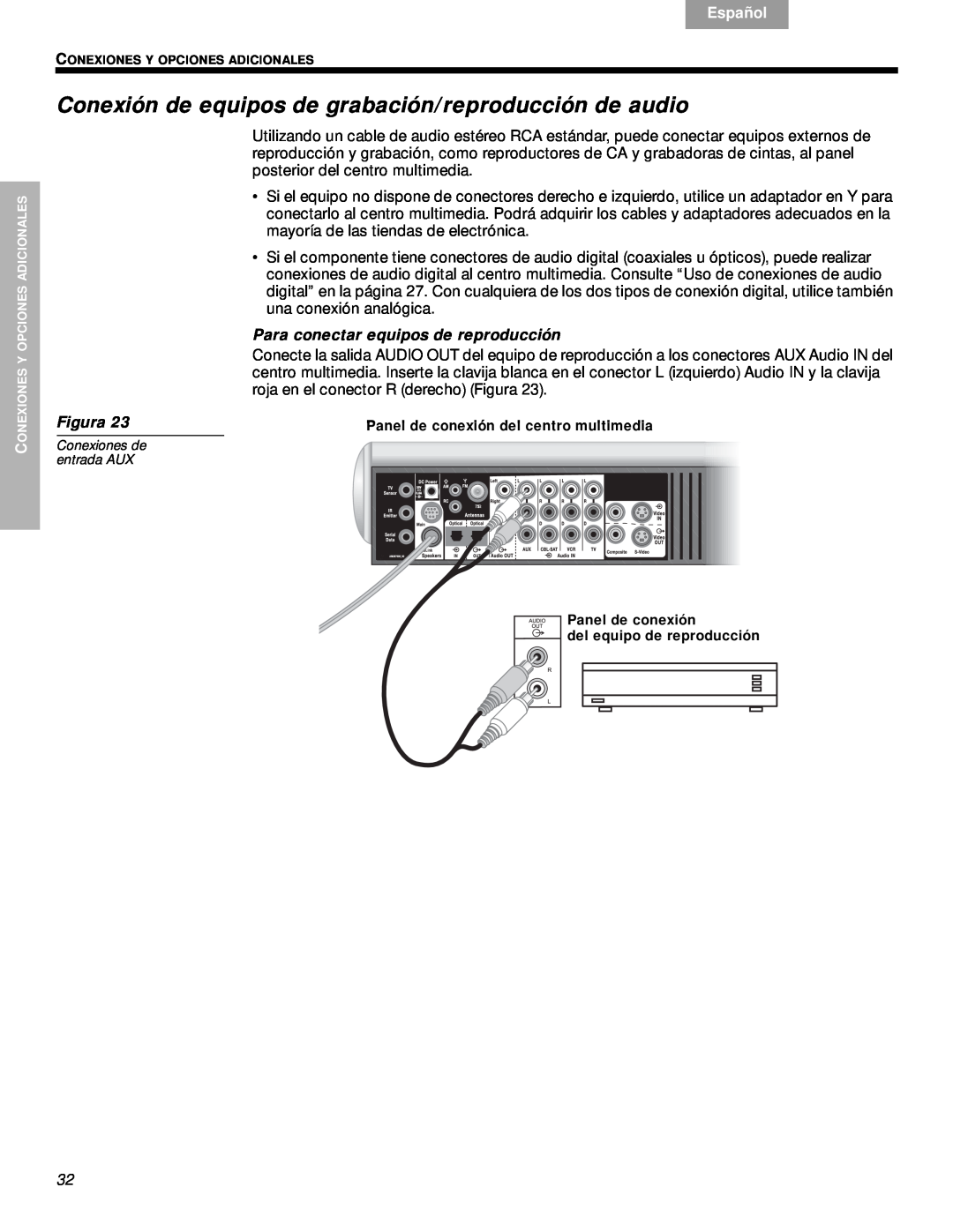 Bose VS-2 manual Para conectar equipos de reproducción, Svenska, Nederlands, Français, Español, English, Figura 