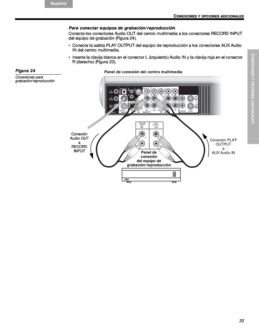 Bose VS-2 manual Para conectar equipos de grabación/reproducción, English, Español, Français, Nederlands, Svenska, Figura 