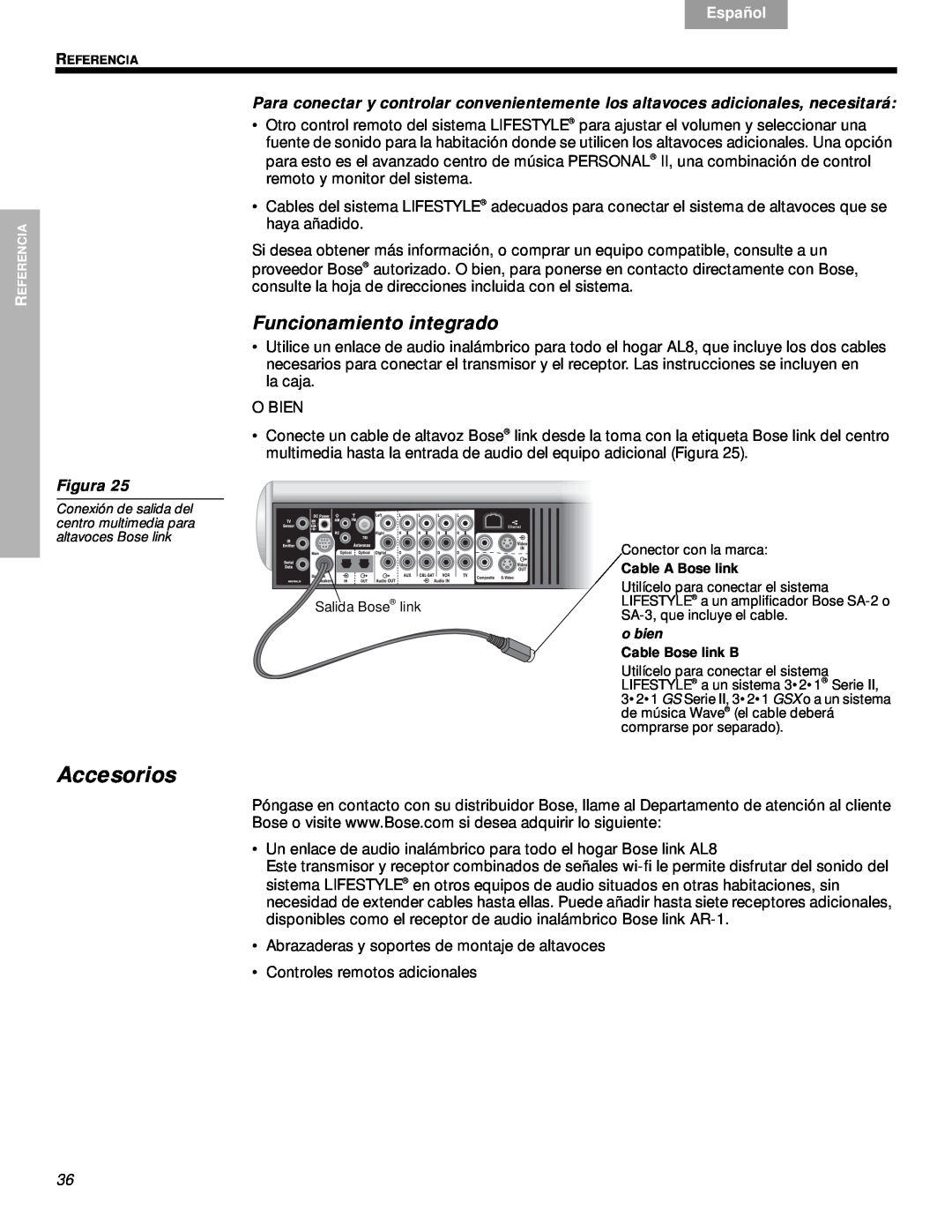 Bose VS-2 manual Accesorios, Funcionamiento integrado, Svenska, Nederlands, Français, Español, English, Figura 