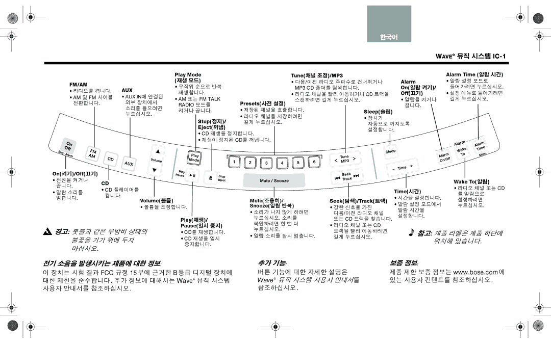 Bose wave music system ic-1 Play Mode Tune채널 조정/MP3, On알람 켜기, Off끄기, Sleep슬립 Stop정지, Eject꺼냄, Alarm Time 알람 시간, Time시간 