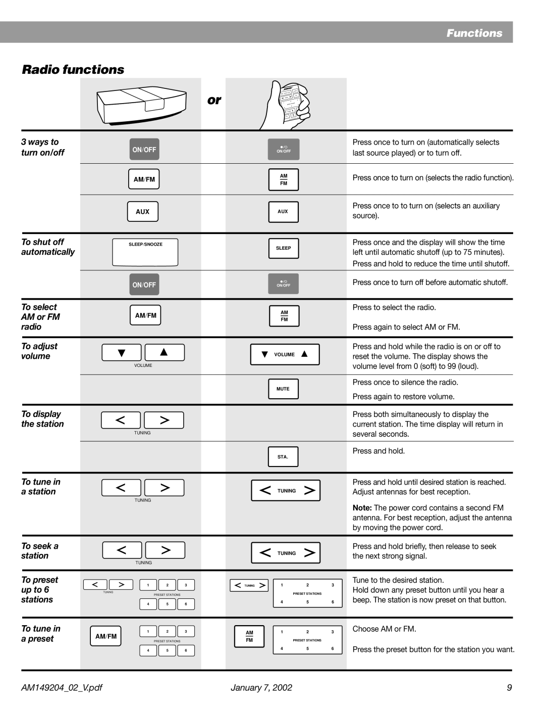 Bose Wave Radio manual Radio functions 