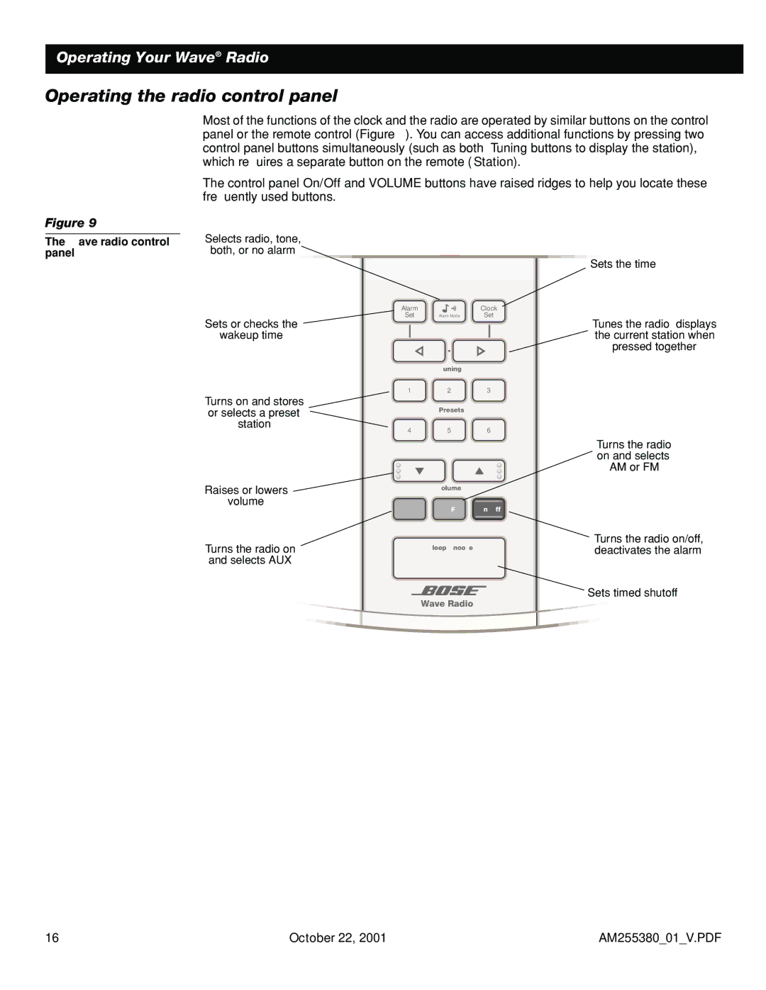 Bose WRV5 manual Operating the radio control panel, Wave radio control panel 